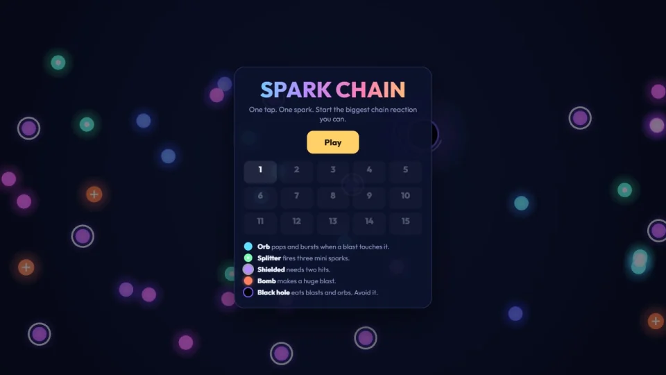 Spark Chain cover